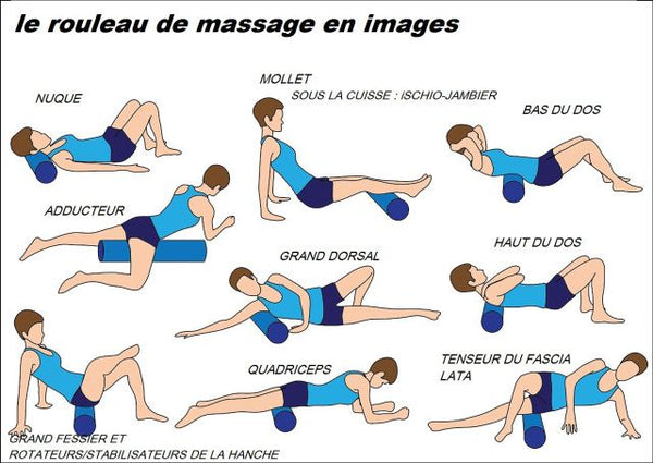 exercice avec rouleau de massage